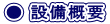 �� �ݔ��T�v
